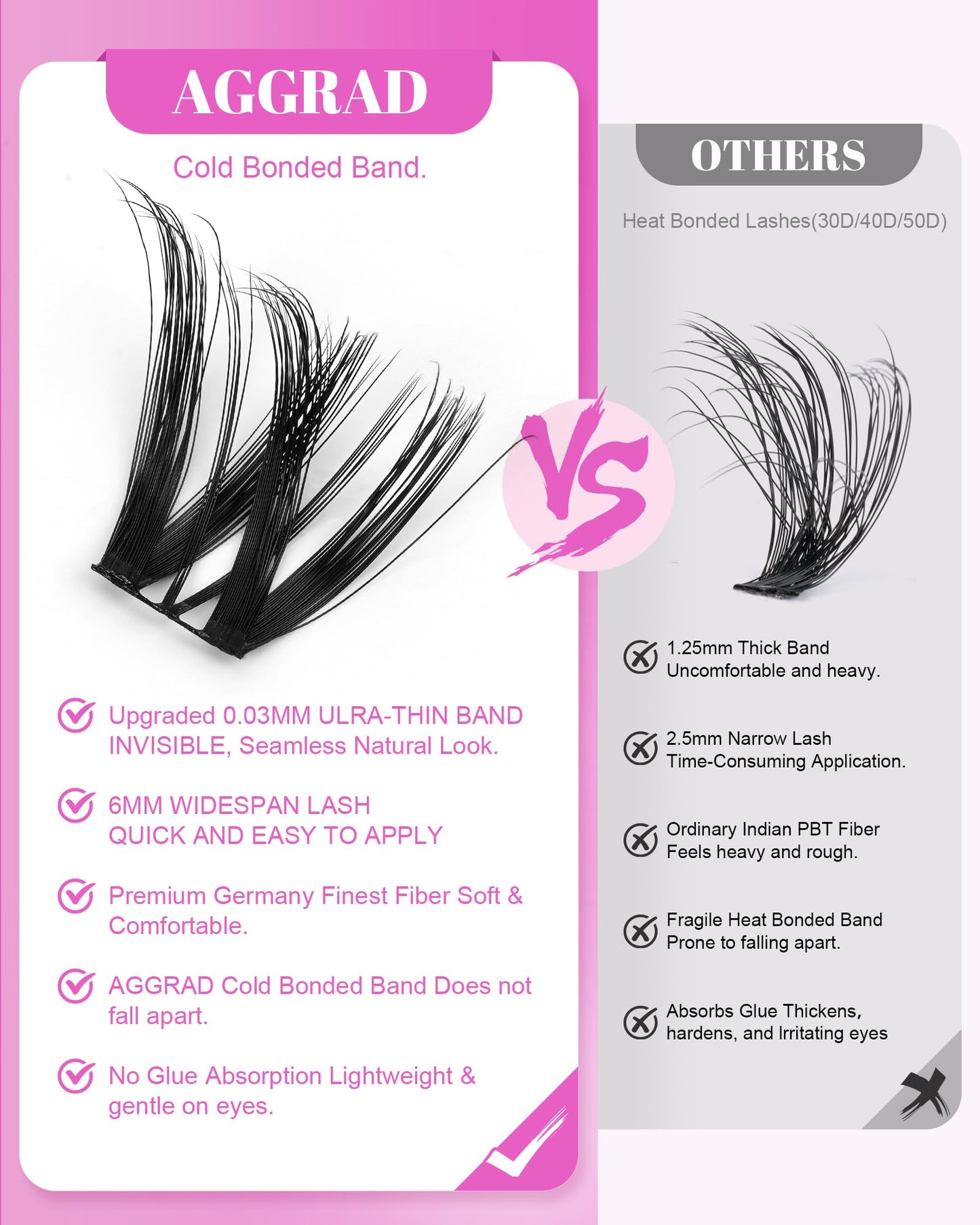Flora Lash Clusters Kit 8-14mm Wispy Eyelash Clusters Spiky WideSpan DIY Eyelash Extension Kit Spiky Cat Eye Lashes Individual Fake Eyelashes Clusters Kit Ultra-Thin Black Band