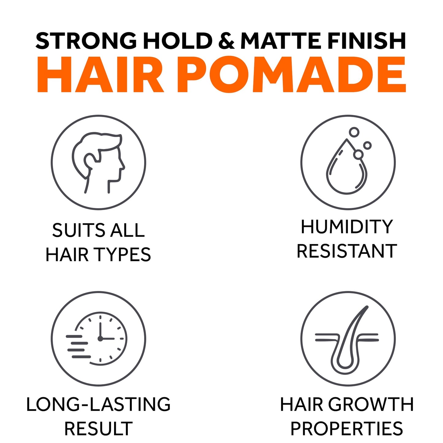 Thickening Water-Based Pomade with Natural Ingredients - 2 Pack Strong Hold, Matte Finish, Hair Growth and Loss Combating Benefits for Men