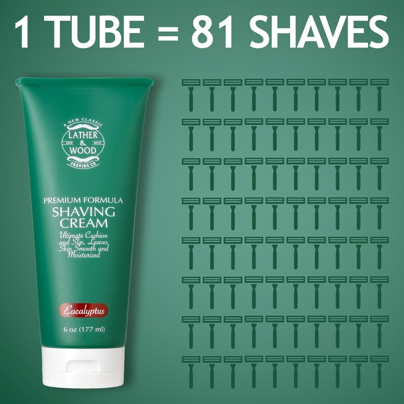 Mens Eucalyptus Shaving Cream – Cool, Refreshing Lather That Stops Razor Burn Cold – Premium Barbershop Quality Formula with Natural Ingredients, Smooth & Irritation-Free Shaves in Every Tube (6oz)