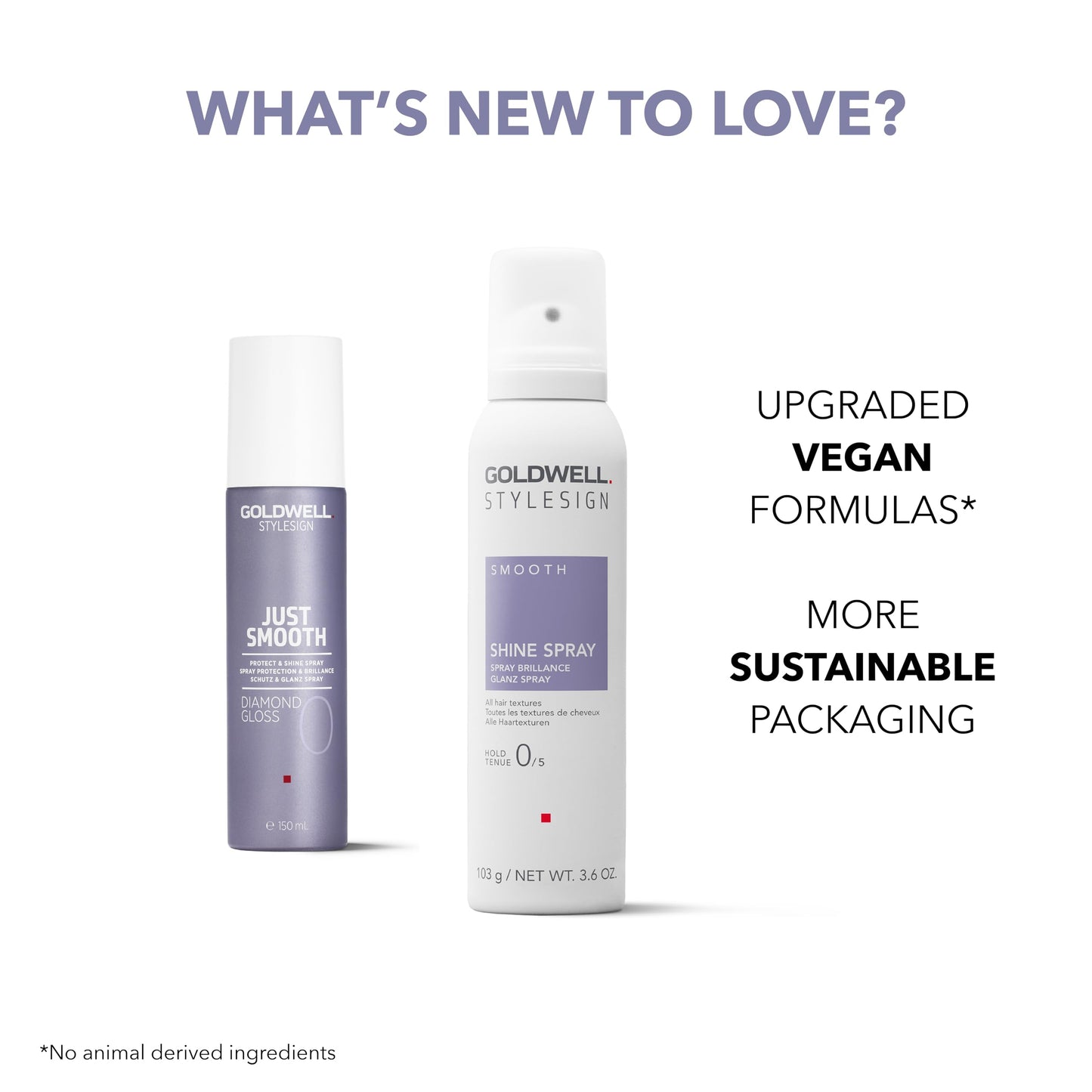 Goldwell StyleSign Shine Spray | High Shine, Up to 72h Frizz Resistance