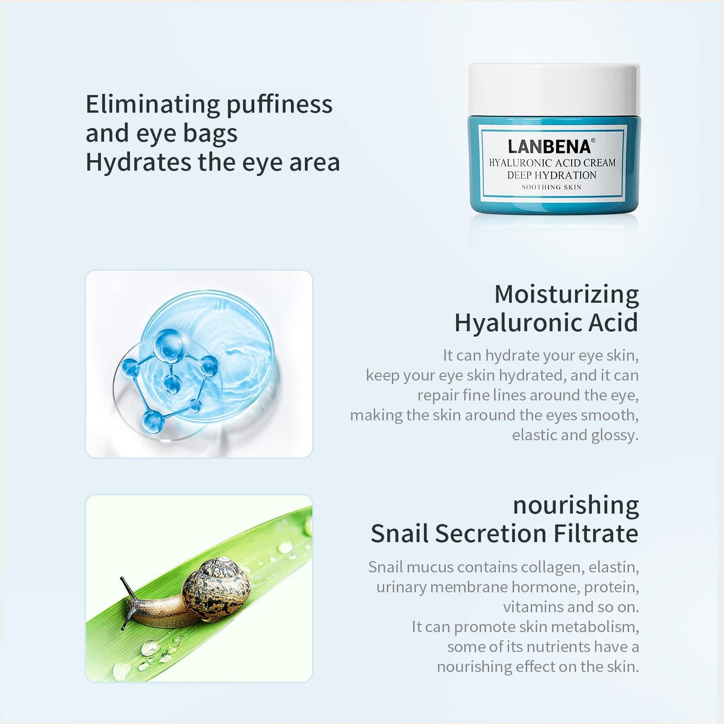 LANBENA Eye Cream for Wrinkles, Anti-Aging Eye Cream with Hyaluronic Acid, Reduce Fine Lines, Firm Eye Skin, Puffy Eyes and Dark Circles Treatments