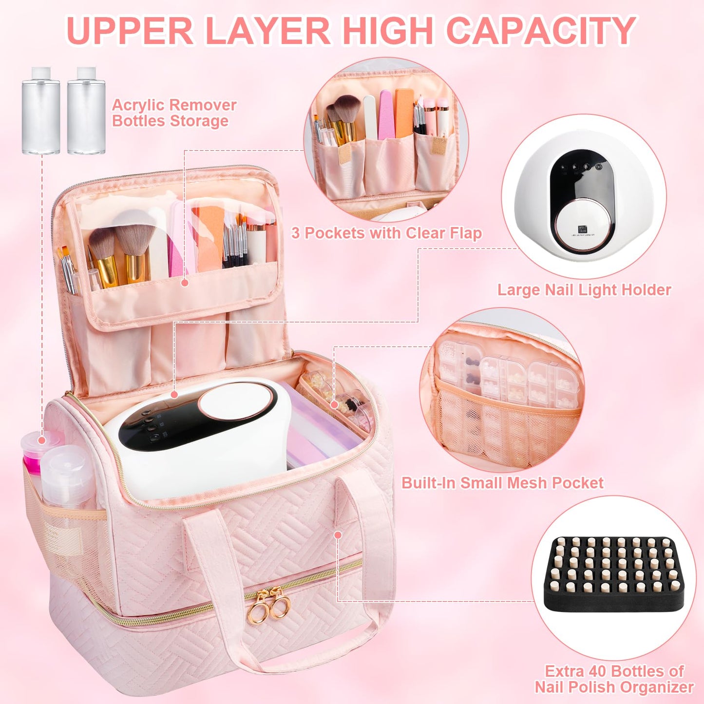 Veirdro Nail Polish Organizer Hold 90 Bottles (15ml/0.5fl.Oz)& Nail Lamp, Three Layer Nail Supplies Organizer Case with Holder& Shoulder Strap, PU Leather Nail Kit Organizers and Storage Bag (Black)