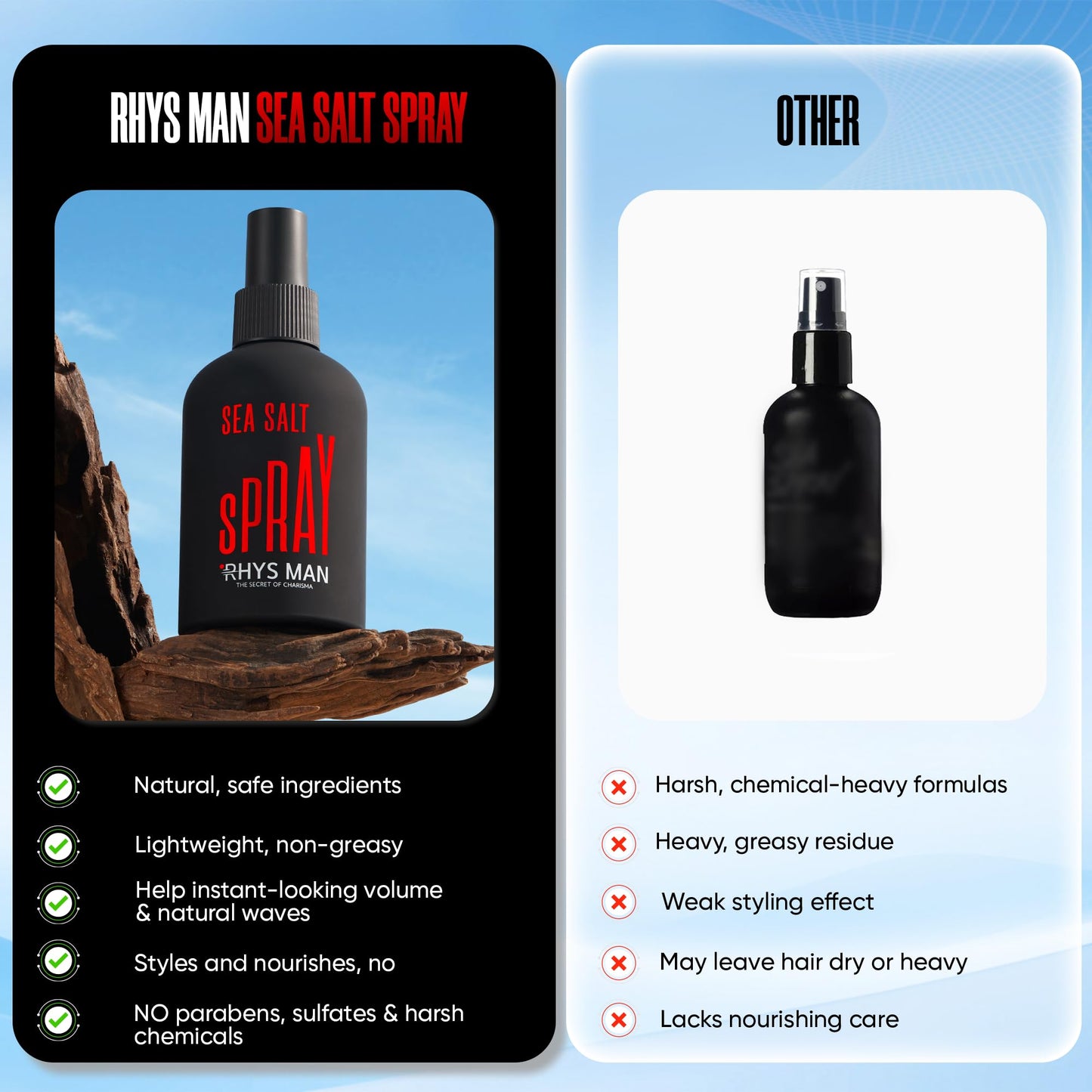 RHYS MAN Sea Salt Spray for Men - Father Gifts, Dad Gifts - Hair Texturizing Spray for Beach Waves, Volume & Matte Finish - Argan Oil, Jojoba & Vitamin E, 6.8 Fl Oz