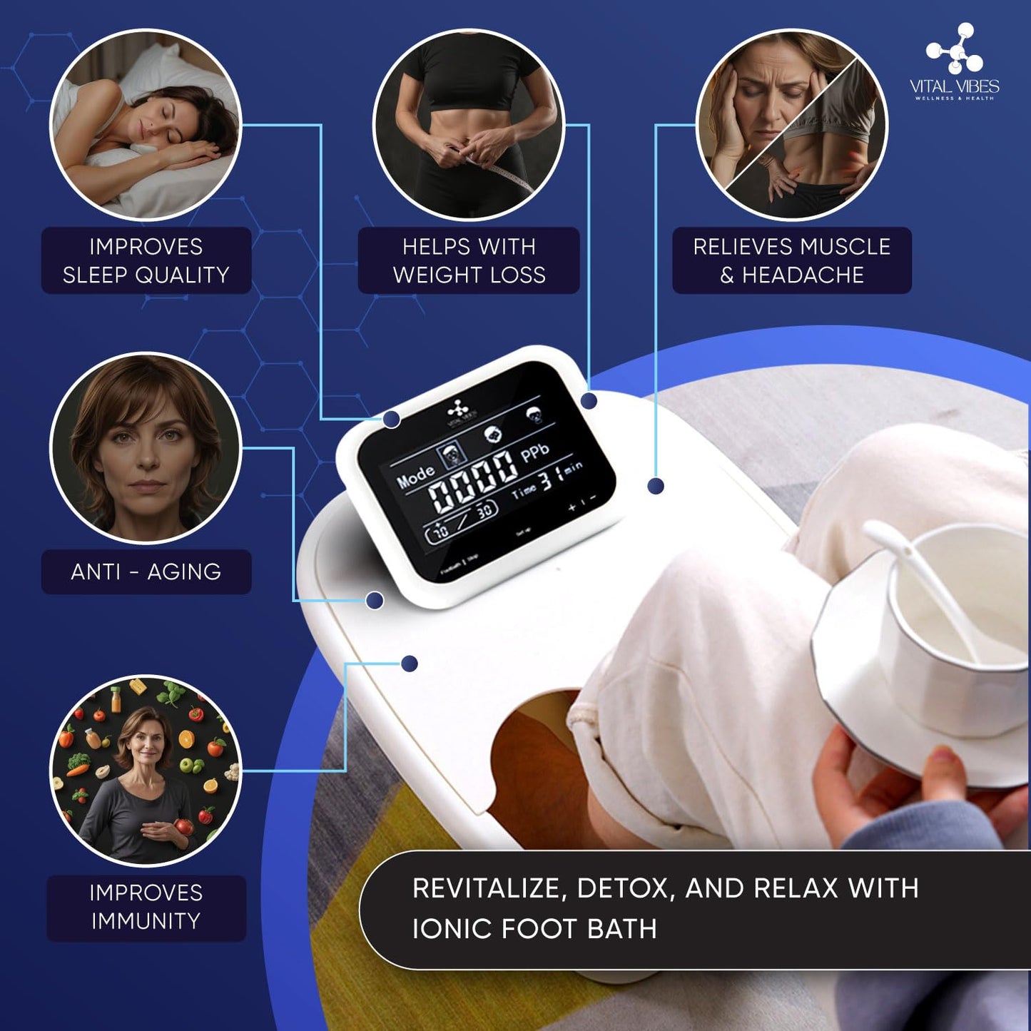 Ultimate Ionic Foot Bath Detox Replacement Kit | Array, Epsom Salt, Basin Liners & Accessories