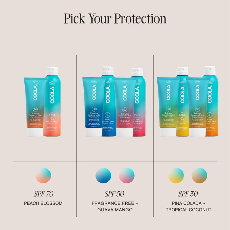 COOLA Organic Sunscreen SPF 30 Sunblock Body Lotion, Dermatologist Tested Skin Care For Daily Protection, Vegan And Gluten Free, Tropical Coconut, 5 Fl Oz