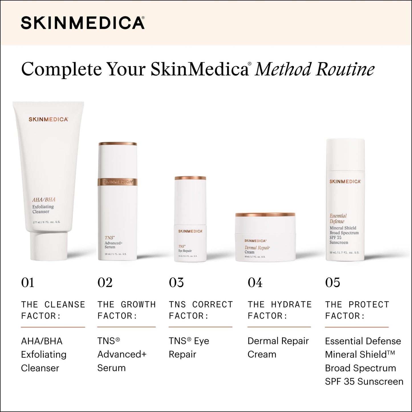 SkinMedica Dermal Repair Cream - Hydrating, Ultra Rich Face Moisturizer. Infused with High Levels of Antioxidants including Vitamin C + Vitamin E, NEW PACKAGING, 1.7 Oz