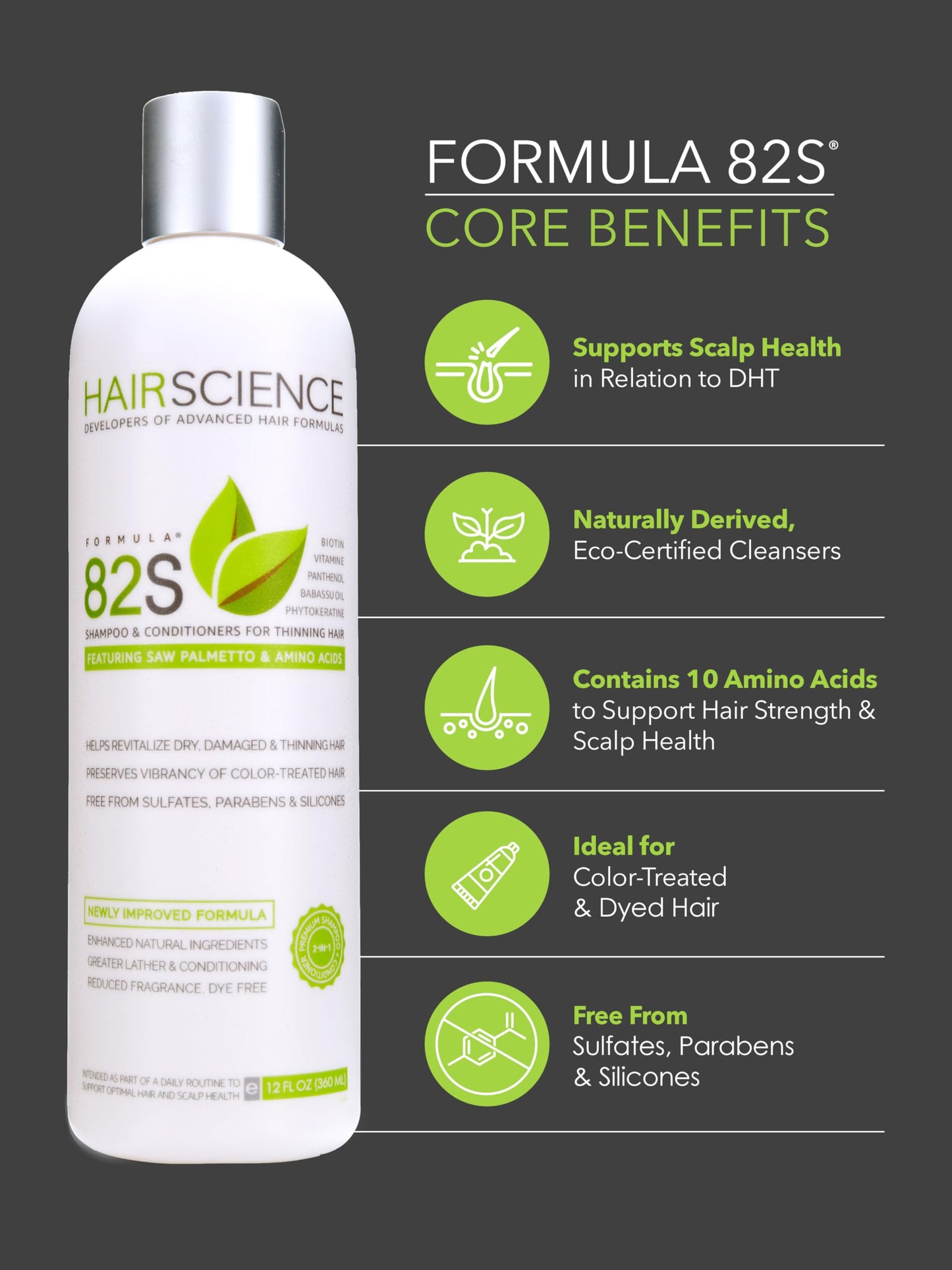 Hair Science Formula 82S | Scalp & Hair Health Shampoo | With Saw Palmetto & Biotin | For Volume, Strength & Thinning Concerns | Sulfate-Free | 12 oz