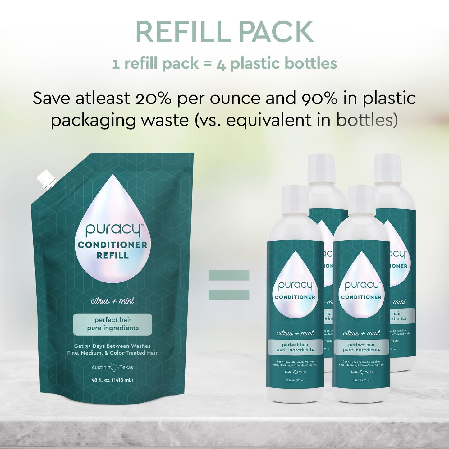 Puracy Conditioner for Fine, Medium, and Color-Treated Hair - Pure Ingredients for Cleaner, Silkier Hair Longer, 98.95% Natural (48 Ounce)