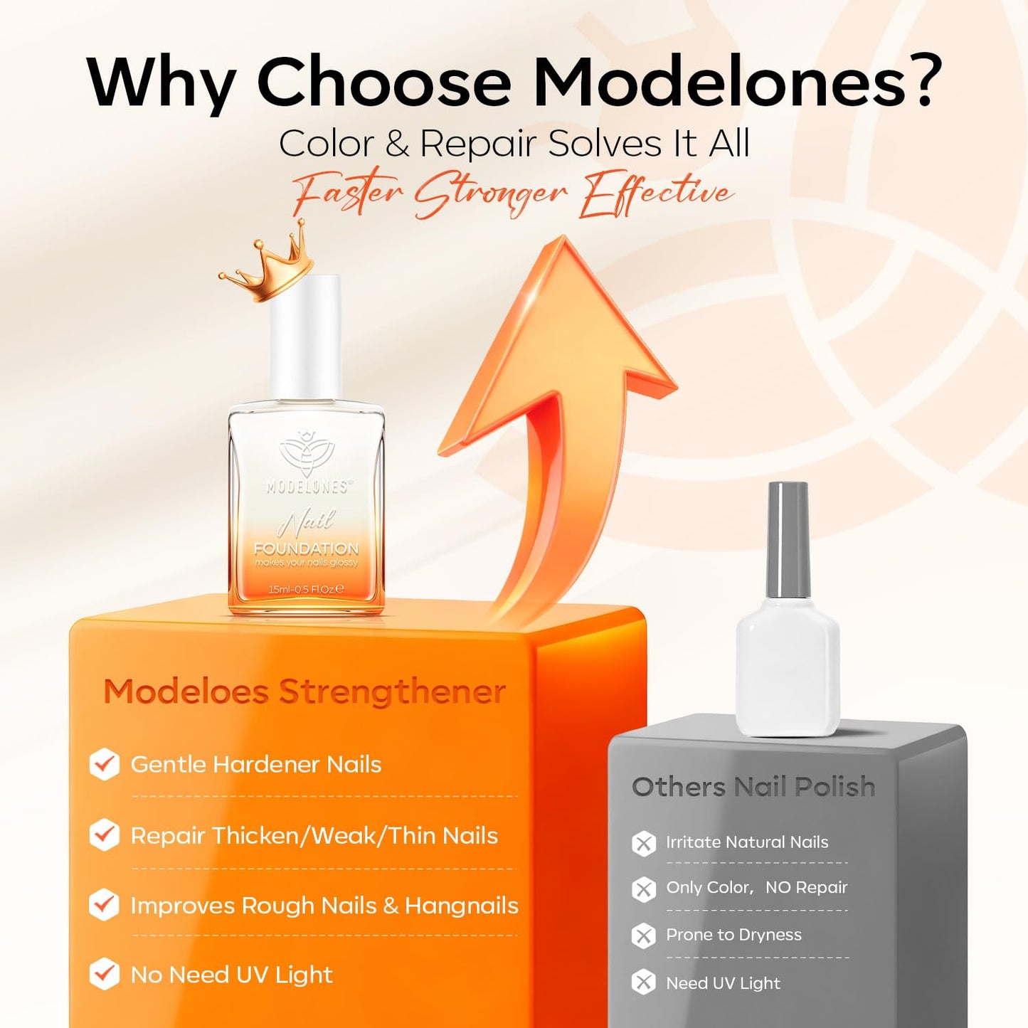 modelones Nail Strengthener and Growth Nail Polish Nail Hardener Extra Strong and Growth Nail Repair for Damaged Nails Strengthening Polish