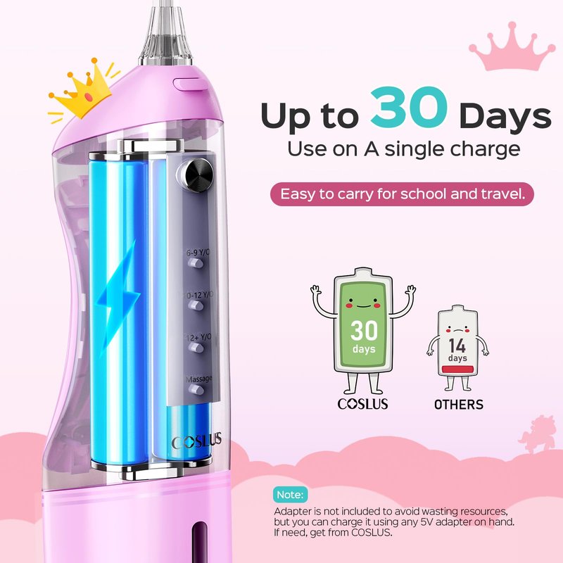 COSLUS C31 Kids Water Dental Flosser Deep Cleaning Picks Portable 4 Modes for Ages 6+ Safe Waterproof Rechargeable with 2 Jet Tips for Gums Care Pink Purple