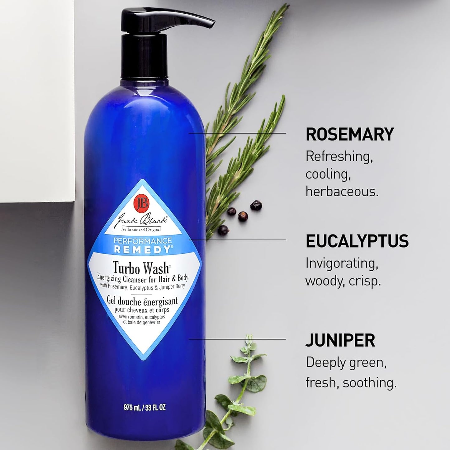 Jack Black Turbo Set - Dual Action Skincare for Men | Hydrating Cleanser & Moisturizer