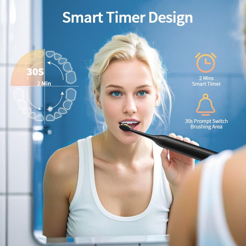 Sonic Electric Toothbrush for Adults: 42,000 VPM Deep Clean for Sensitive Teeth, Rechargeable Toothbrush with 6 Brush Heads, 4 Modes & Smart Timer, IPX7 Waterproof, 120-Day Battery for Home/Travel