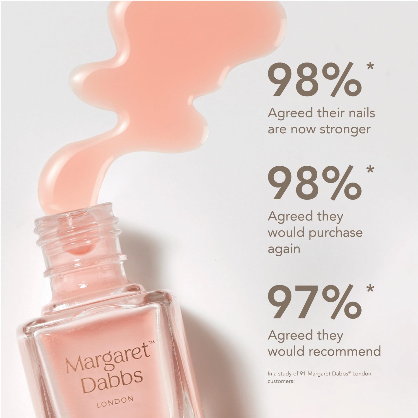 Margaret Dabbs London Pure Nail Strengthening Treatment - Nail Care with Buriti and Jojoba Oils - Restores Damaged Nails and Cuticles - 0.34 oz