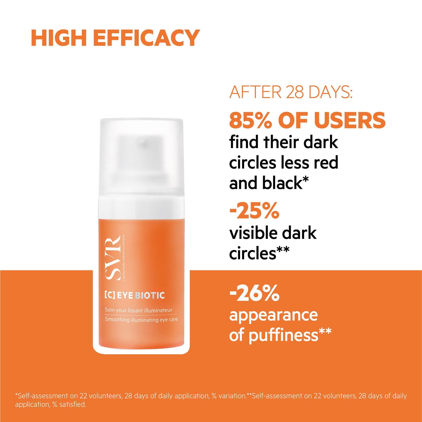 SVR - SVR [C] Eye Biotic - 5% Stabilized Vitamin C - Reduces the look of dark circles, smooths lines, and boosts radiance - Dermatologically and Ophthalmologically Tested - 1 fl.oz.