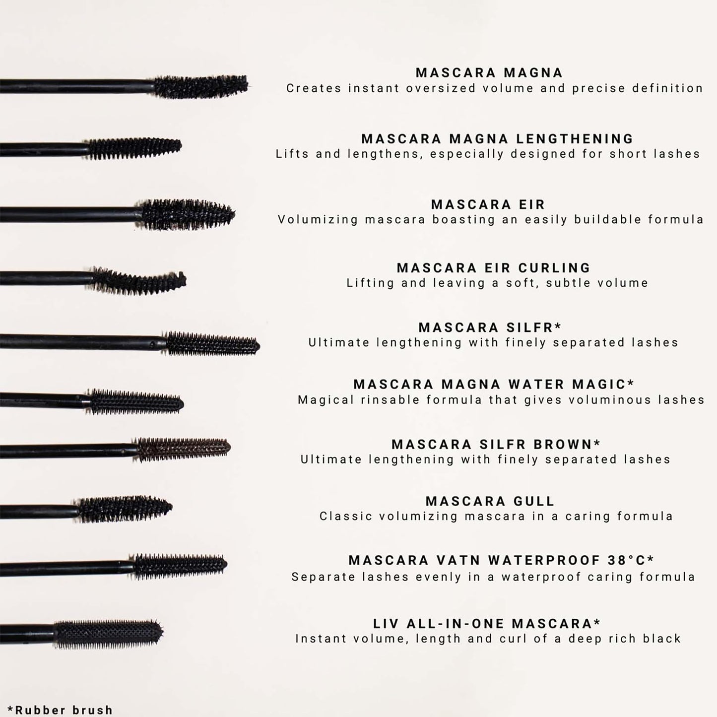 IDUN Minerals Magna Mascara - Volumizing, High Pigmented, Lash-Hydrating Formula Infused with Sunflower Seed Oil - for Sensitive Eyes - Vegan, Clump and Cruelty Free - 008 Black - 0.44 oz