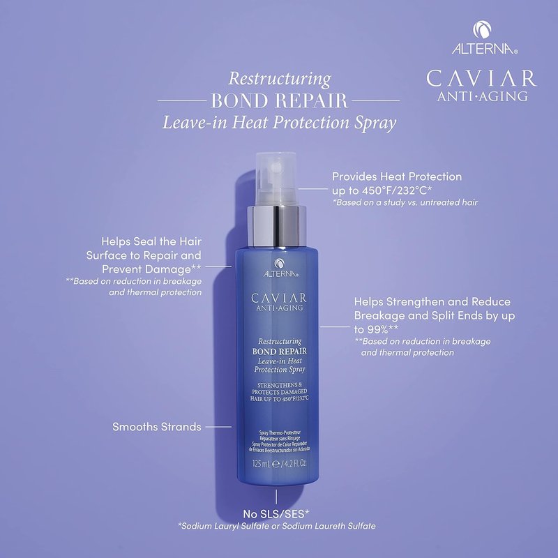 Alterna Haircare CAVIAR Anti-Aging Leave-In Heat Protection Spray - Strengthens & Repairs Damaged Hair | 4.2 Fl Oz