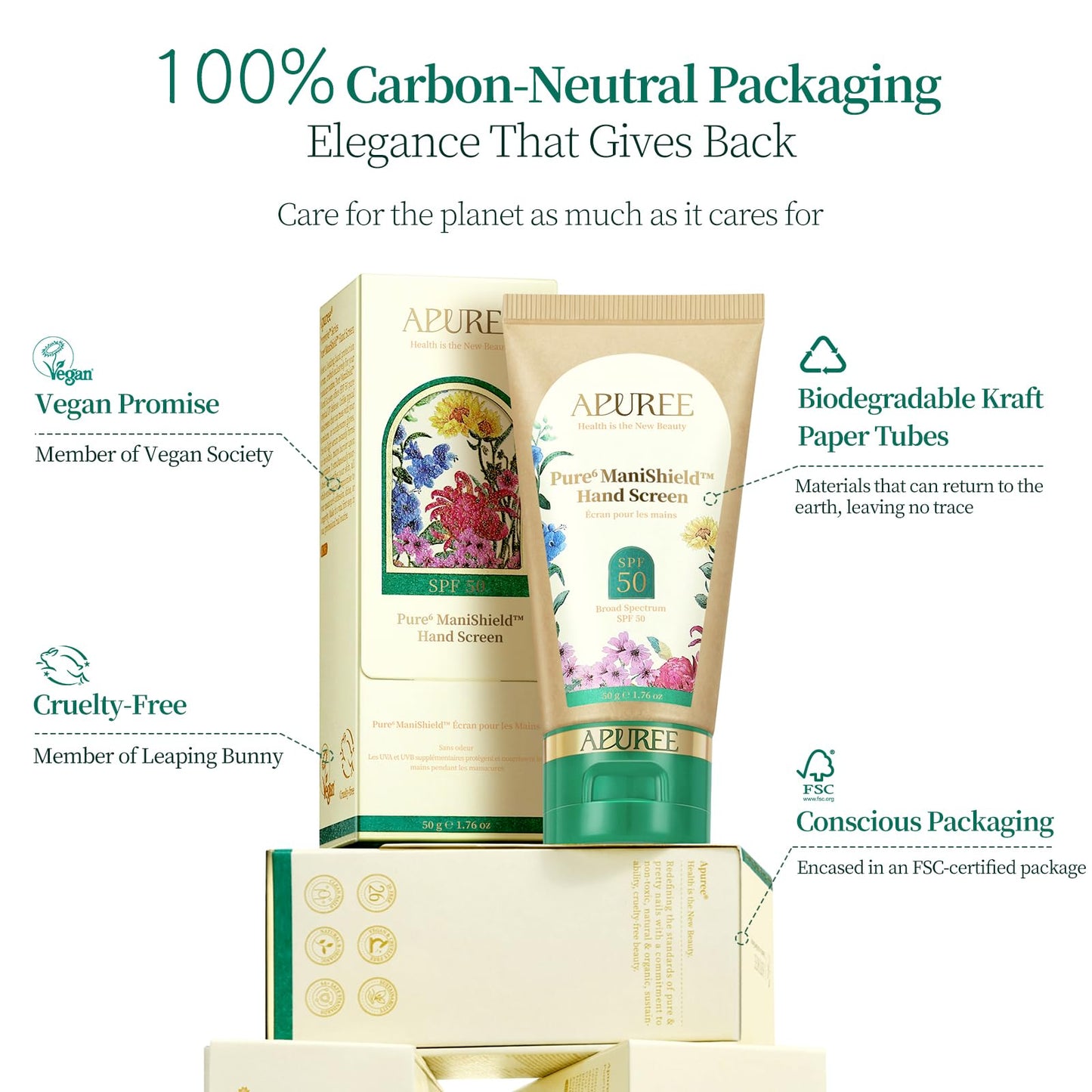APUREE U V Nail Lamp Hand Screen: Hand Sunscreen SPF 50+/PA++++| UV Lights Protection Cream| Fragrance-Free & Hypoallergic Formula|Nail Salon Home Use| FSA| Vegan & Cruelty Free| Deep Hydrate Moisture