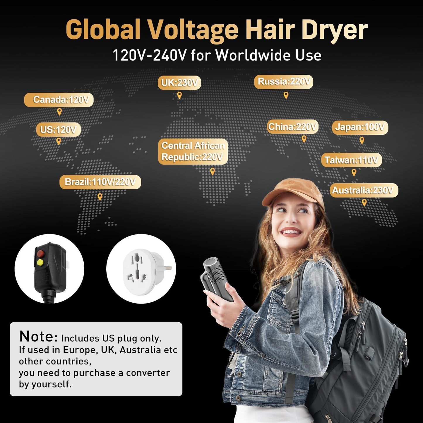 Quico Travel Hair Dryer Dual Voltage, 120,000 RPM Fast Drying BLDC Pocket Hair Dryers for Women with Concentrator 500M Negative Ions, Foldable Blow Dryer with Cold, 3 Heat&3 Speed Settings
