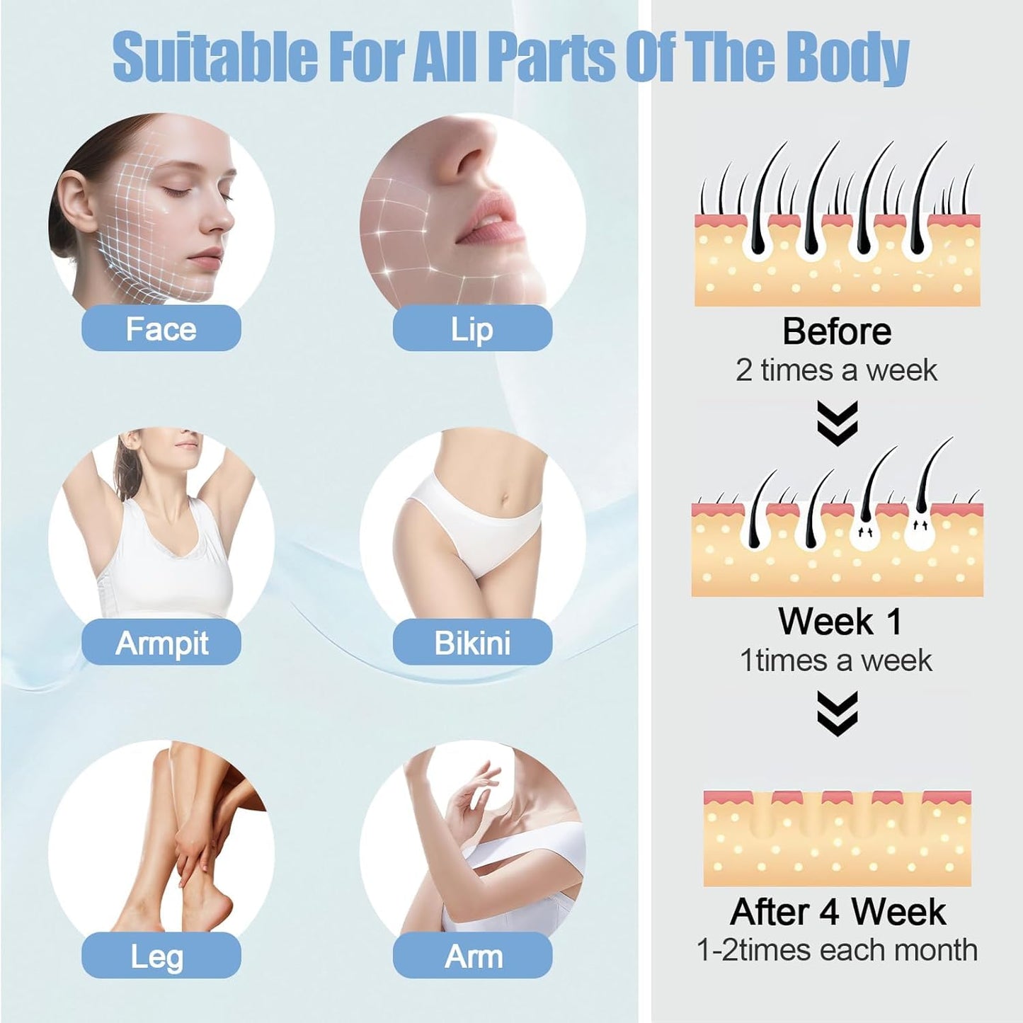 Electric Shaver for Women, SilkGlide Cordless Razor with 2 Removable Heads for Leg Arm Underarm Bikini Area, Painless Hypoallergenic Lady Trimmer, IPX7 Waterproof Wet Dry Use, USB Rechargeable, Blue