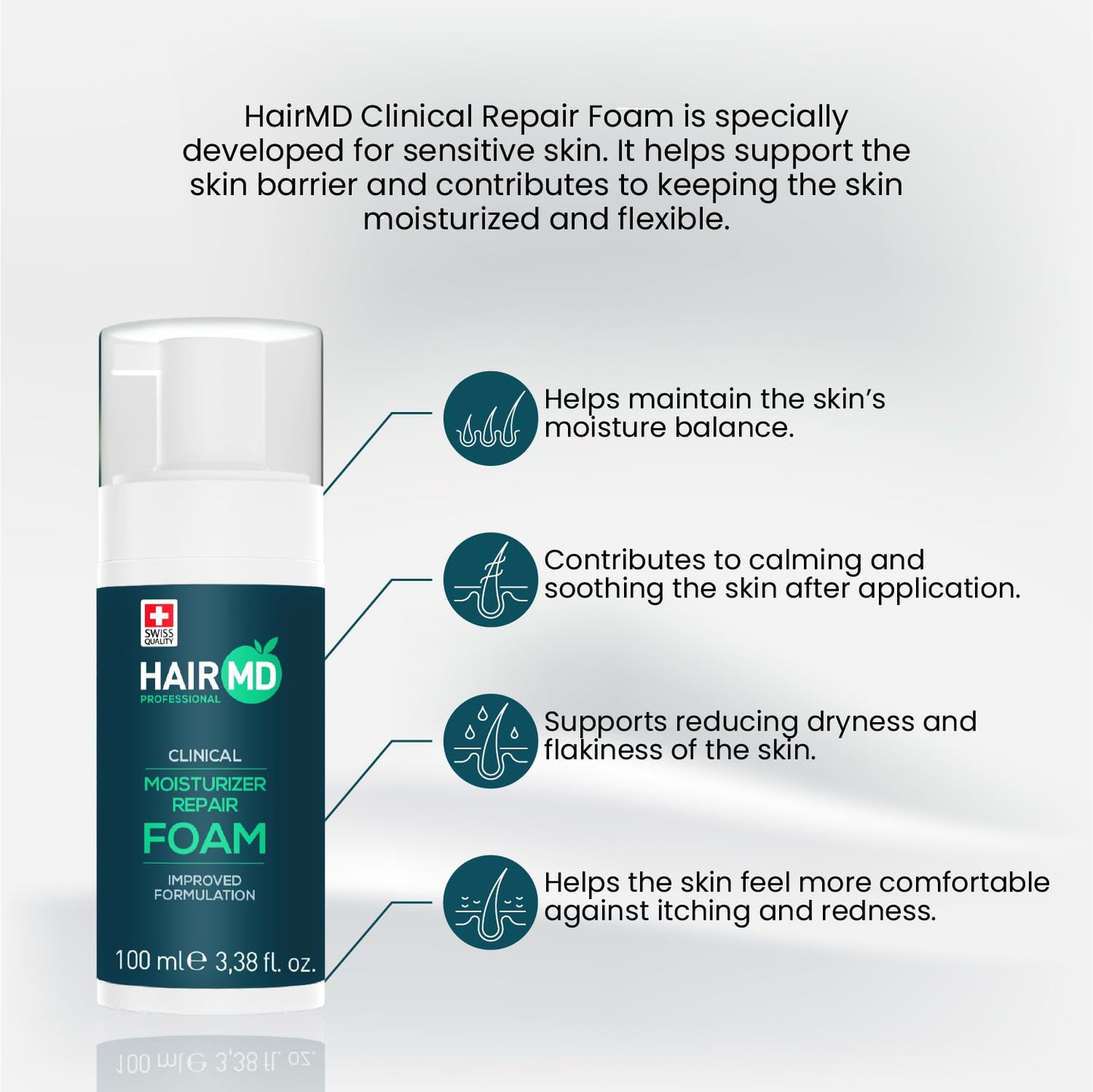 HairMD Clinical Foam 100 ml, Exclusive Clinical Moisturizing and Repair Foam, Gently Repairs and Cleanses Scalp - Ideal for Sensitive Skin After Hair Transplant