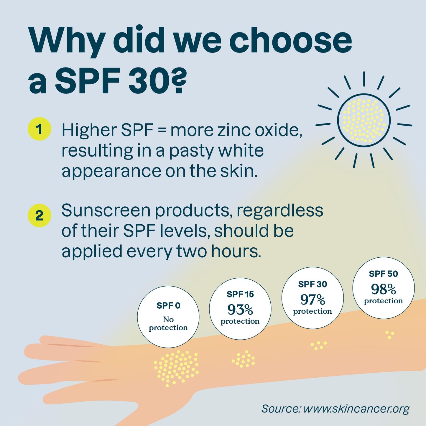 ATTITUDE Sensitive Skin Sunscreen