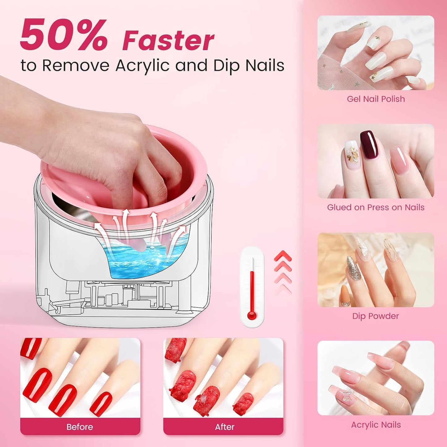 Heated Nail Soaking Bowl - 50% Faster Gel Polish Remover for Home & Salon | Electric Acrylic Dip Bowl