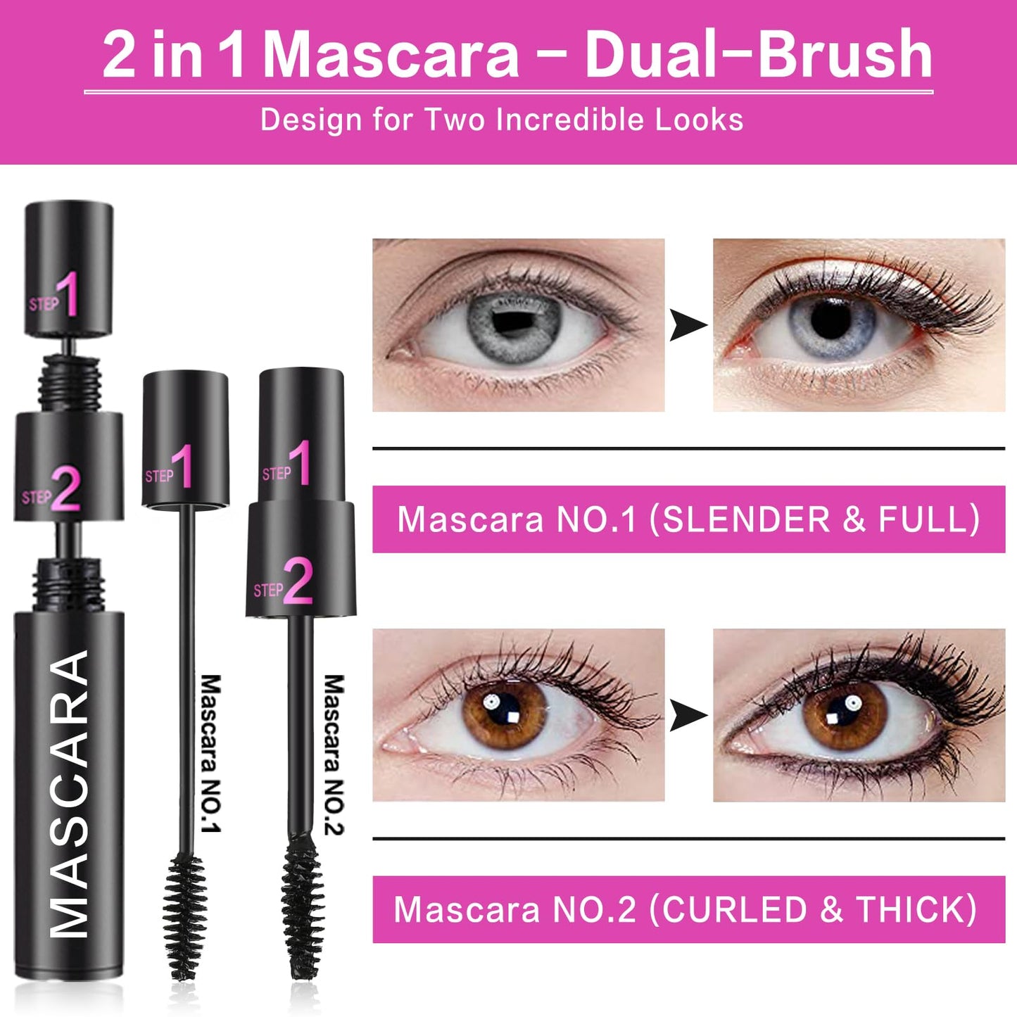 Brand Full Makeup Kit - 12 Eyeshadows, 8 Blushes, 3 Lipsticks, Mascara, Eyeliner, Brow Pencil, Foundation, Sponge, Makeup Bag & Brushes