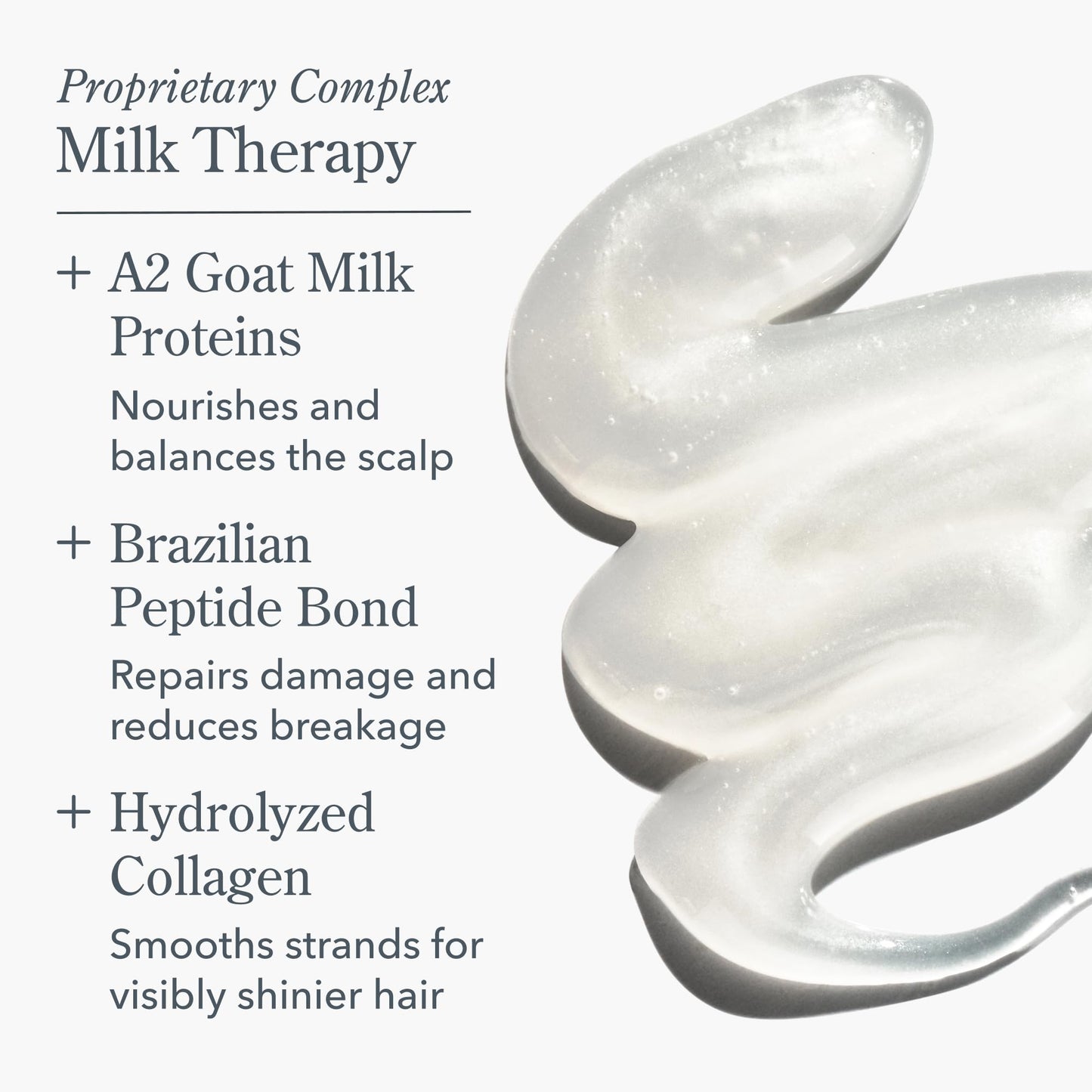 Beekman 1802 Milk Therapy Peptide Shampoo for Dry, Damaged & Color-Treated Hair – Goat Milk Protein, Collagen & Peptide Formula for Repair, Shine & Frizz Control – Sulfate-Free, 8 Fl Oz