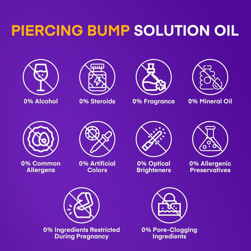 Keloid Bump Removal Gel | For Piercing Bumps, Keloids, Hypertrophic Scars & Acne Marks | With Salicylic Acid, Centella, EGF & Ceramides | Smooths, Hydrates & Supports Skin Renewal – 0.71 oz / 20g