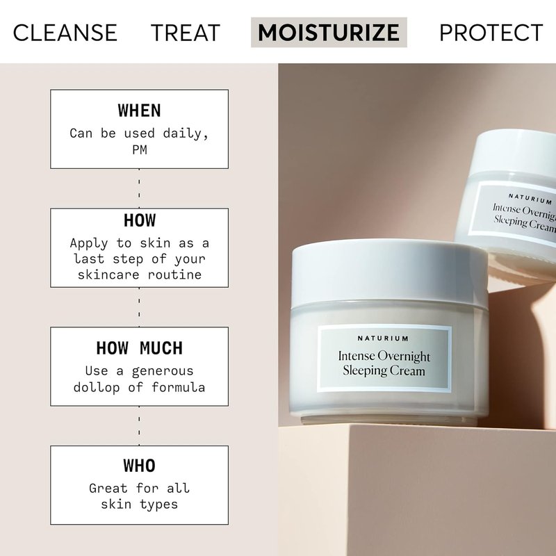 Naturium Intense Overnight Sleeping Cream - Hydrating Anti-Aging Face Moisturizer | 1.7 oz