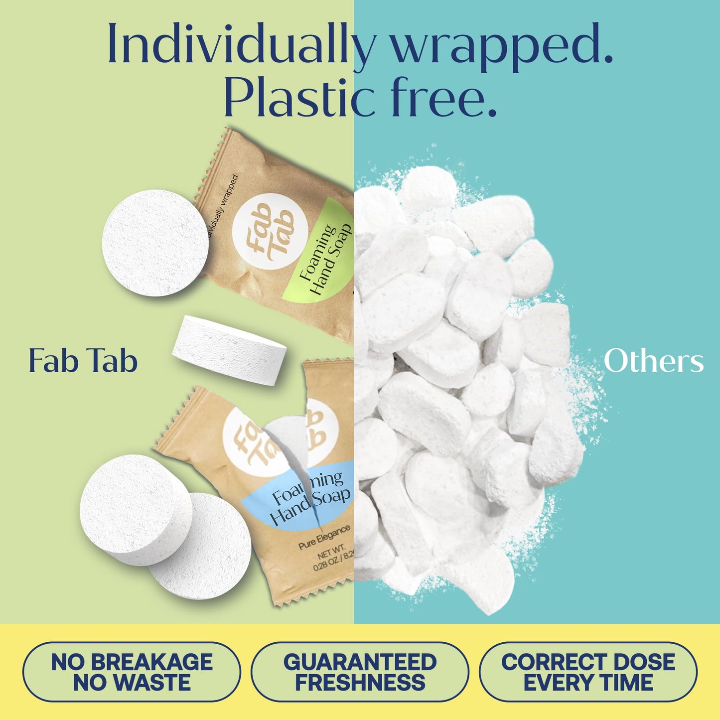 Fab Tab Foaming Hand Soap Refill Tablets, 20 Pack – Makes 238 fl oz – Plant-Based – Variety Scents (Citrus Blossom, Boutique Hotel, Pure Elegance, Organic Fig) – Works with Any Foaming Dispenser