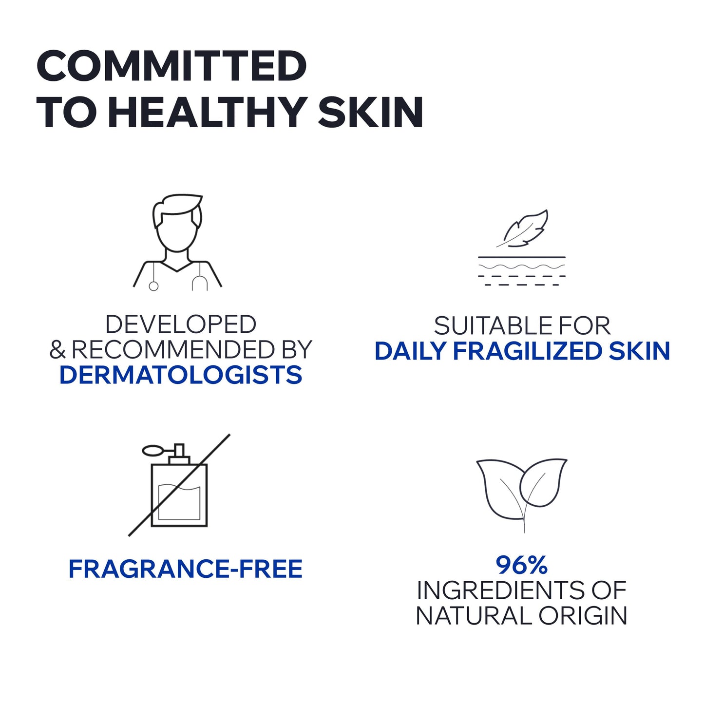 Uriage Cica-Daily Repairing Gel-Cream For Face, Made With Prebiotic, Centella Asiatica & D-Panthenol, Ultra-Light Gel, Paraben & Fragrance-Free, Non-Comedogenic