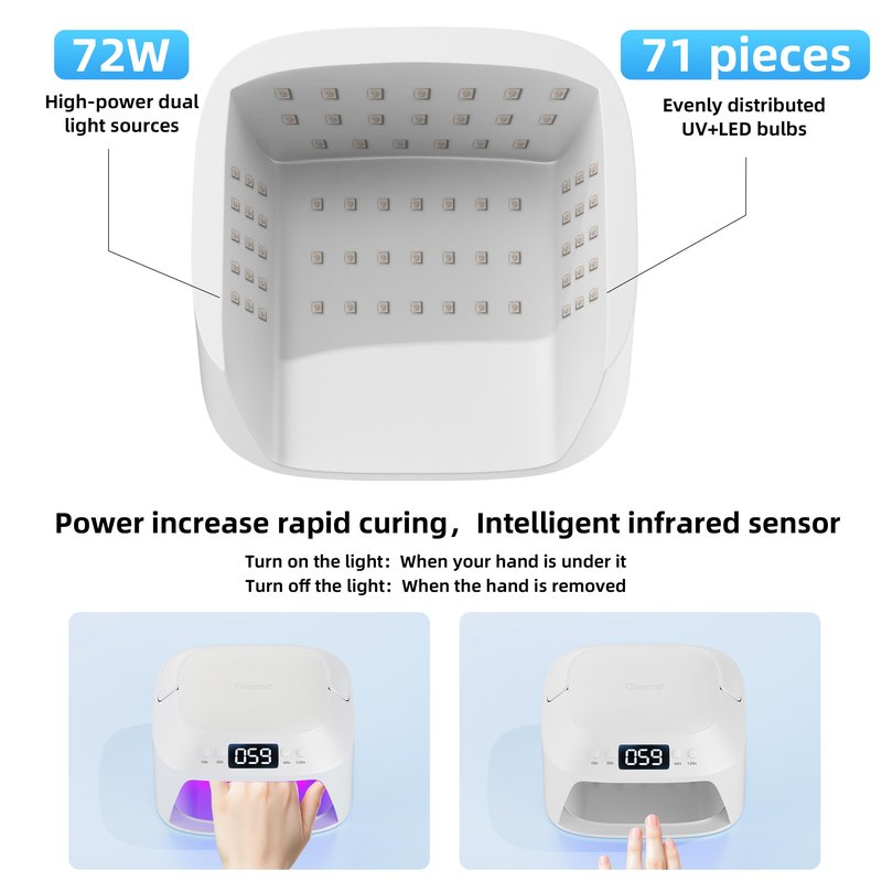 Glamne UV Gel Nail Lamp LED Nail Light Fast Dryer for Gel Polish Curing with Arm Rest Portable Handle 4 Timers Automatic Sensor Double Led Display