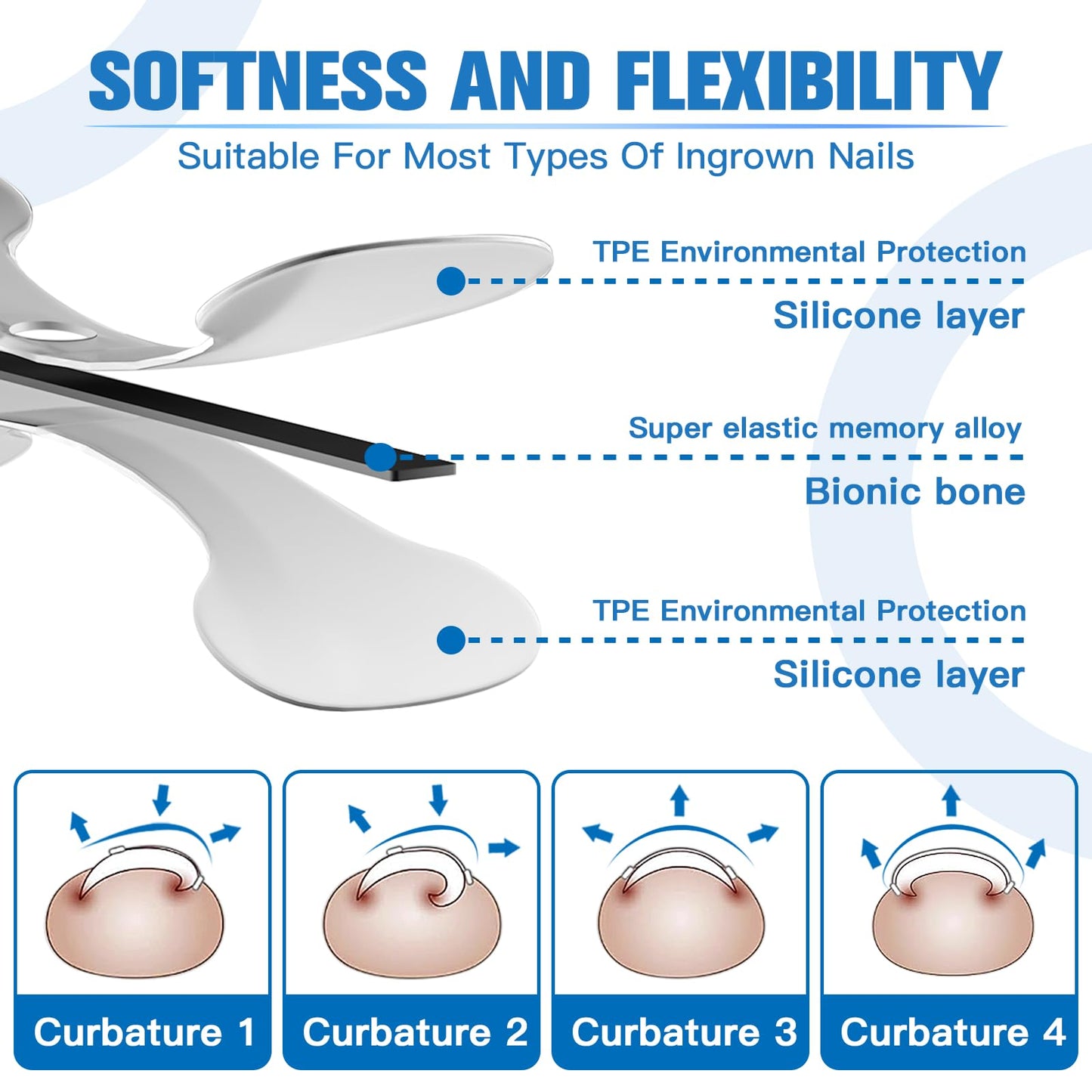 Titanium Alloy Ingrown Toenail Treatment, Ingrown Toenail Removal Kit for Curved Nail Repair, Ingrown Nail Tool for Home Use