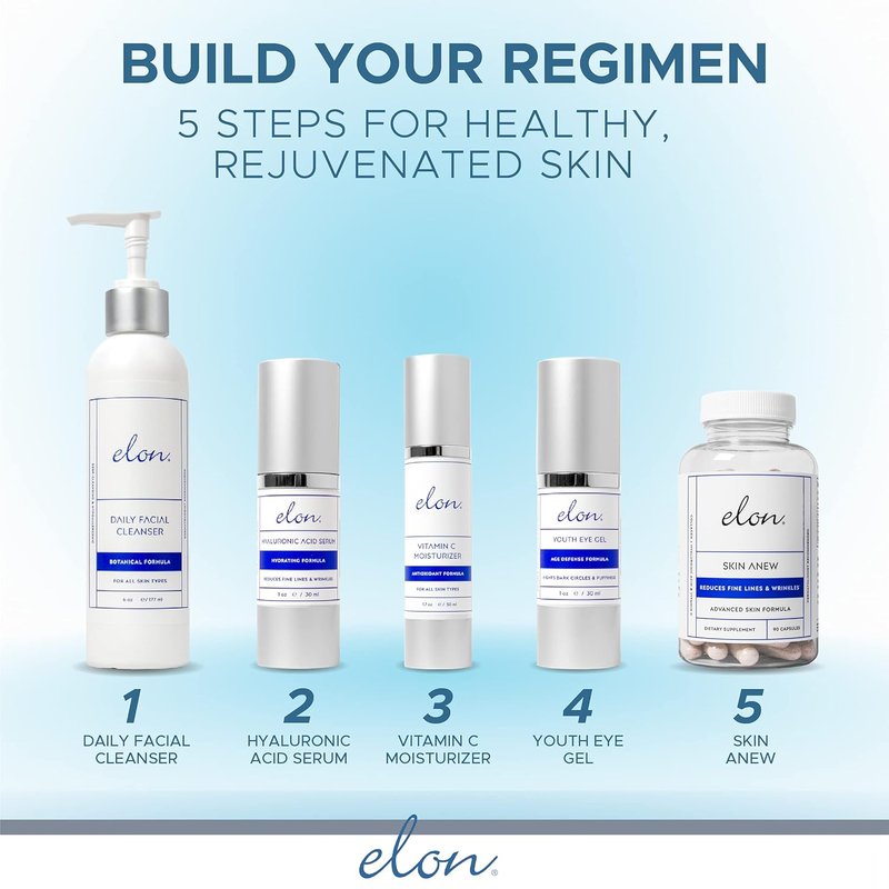 Elon Youth Under Eye Gel - Hyaluronic Acid & Plant Stem Cells | Anti-Aging Dark Circle Reducer for All Skin Types (1oz/30ml)