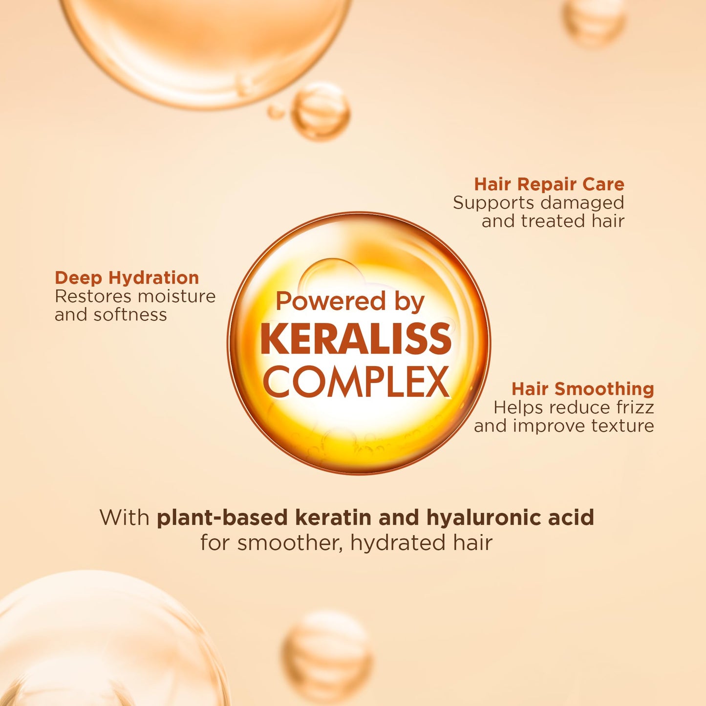 KATIVA Brazilian Post Straightening Treatment Kit, Shampoo, Conditioner & Mask, Keraliss Complex with Vegetal Keratin & Hyaluronic Acid, Helps Prolong Straightening up to 18 Weeks