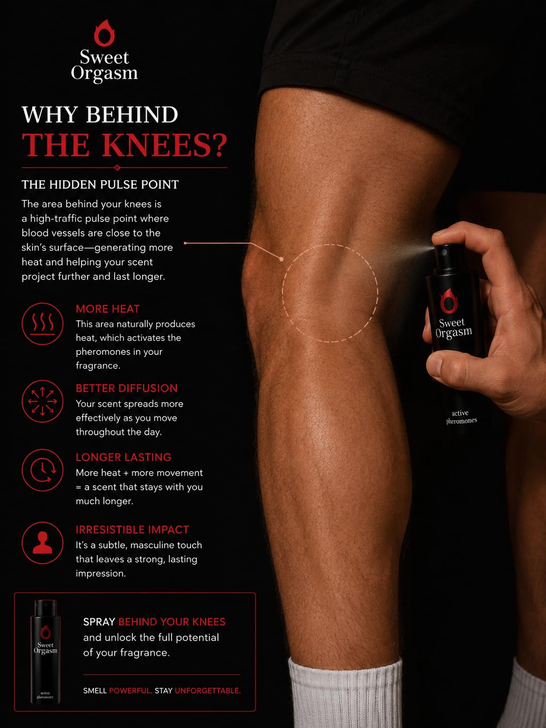 THE SWEET ZONE Pheromone Cologne for Men | Long Lasting Mens Pheromone Cologne | Pheromones Perfumes for Men