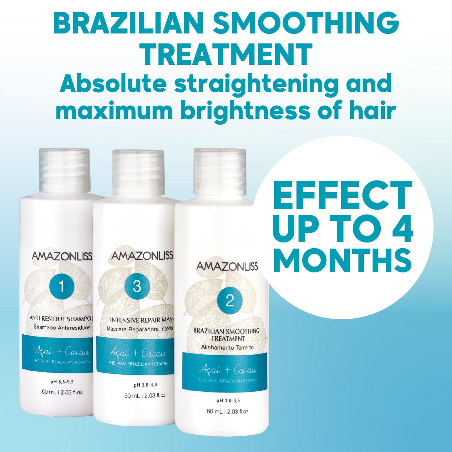 Amazonliss Keratin Hair Straightening Treatment