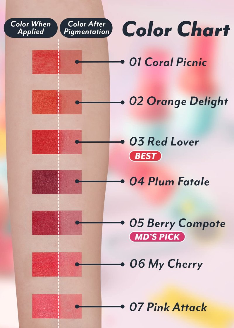 I'M MEME Color Key Ring Water Gel Lip Tint - 05 Berry Compote | Long Lasting Lip Gloss, Hydrating Glossy Finish, Kbeauty, Cute Korean Makeup, Compact, Portable Keychain, Travel-Friendly, Gift, 0.09 Oz