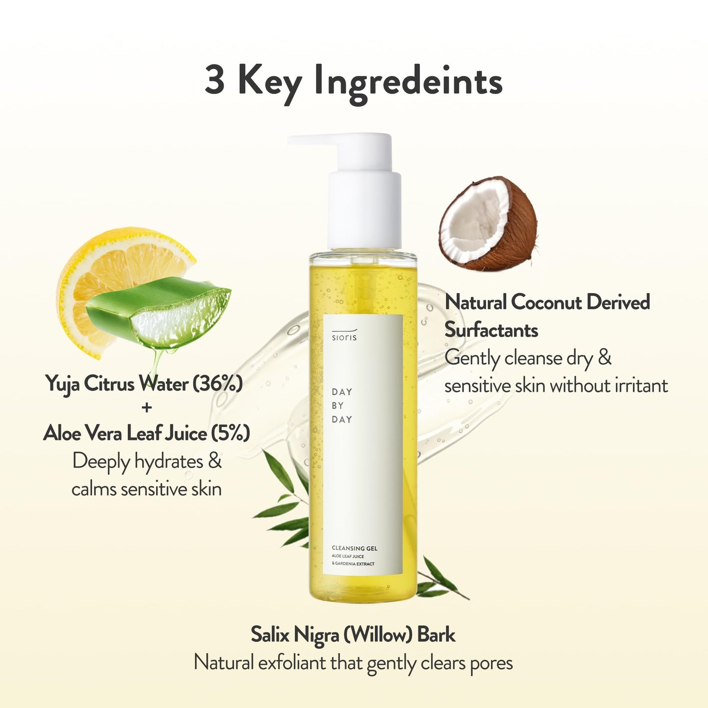SIORIS Hydrating Gel Cleanser with Yuja Citrus Water – Low pH Gentle Face Cleanser for Sensitive Skin, Makeup Removal & Pore Care, Korean Skin Care 5.07fl.oz