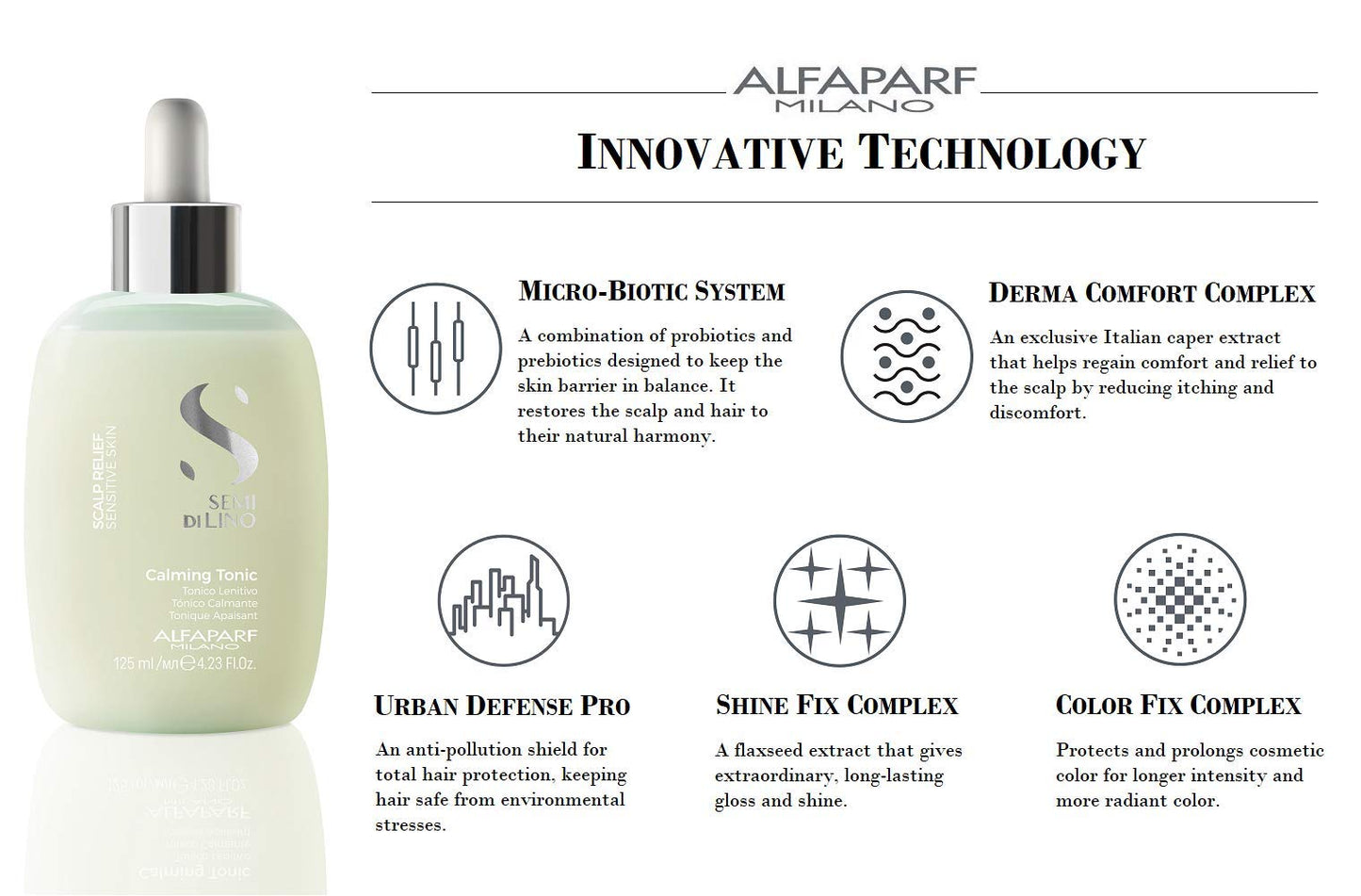 Alfaparf Milano Semi di Lino Scalp Relief Calming Tonic for Sensitive Skin