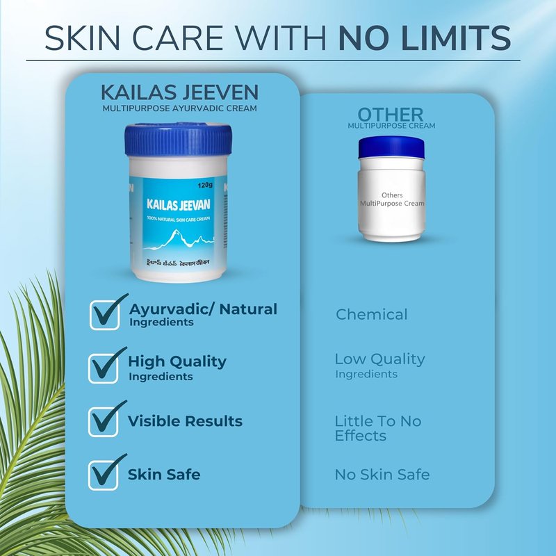 Kailas Jeevan Herbal Skincare Cream - 100% Natural Moisturizing Face Cream | 120g (2 Pack)
