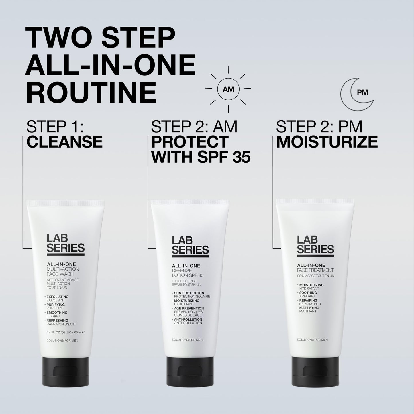 Lab Series All-In-One Men's Skincare Set - Essential Skin Care Routine Kit Includes Men's Face Scrub - Facial Lotion for Men