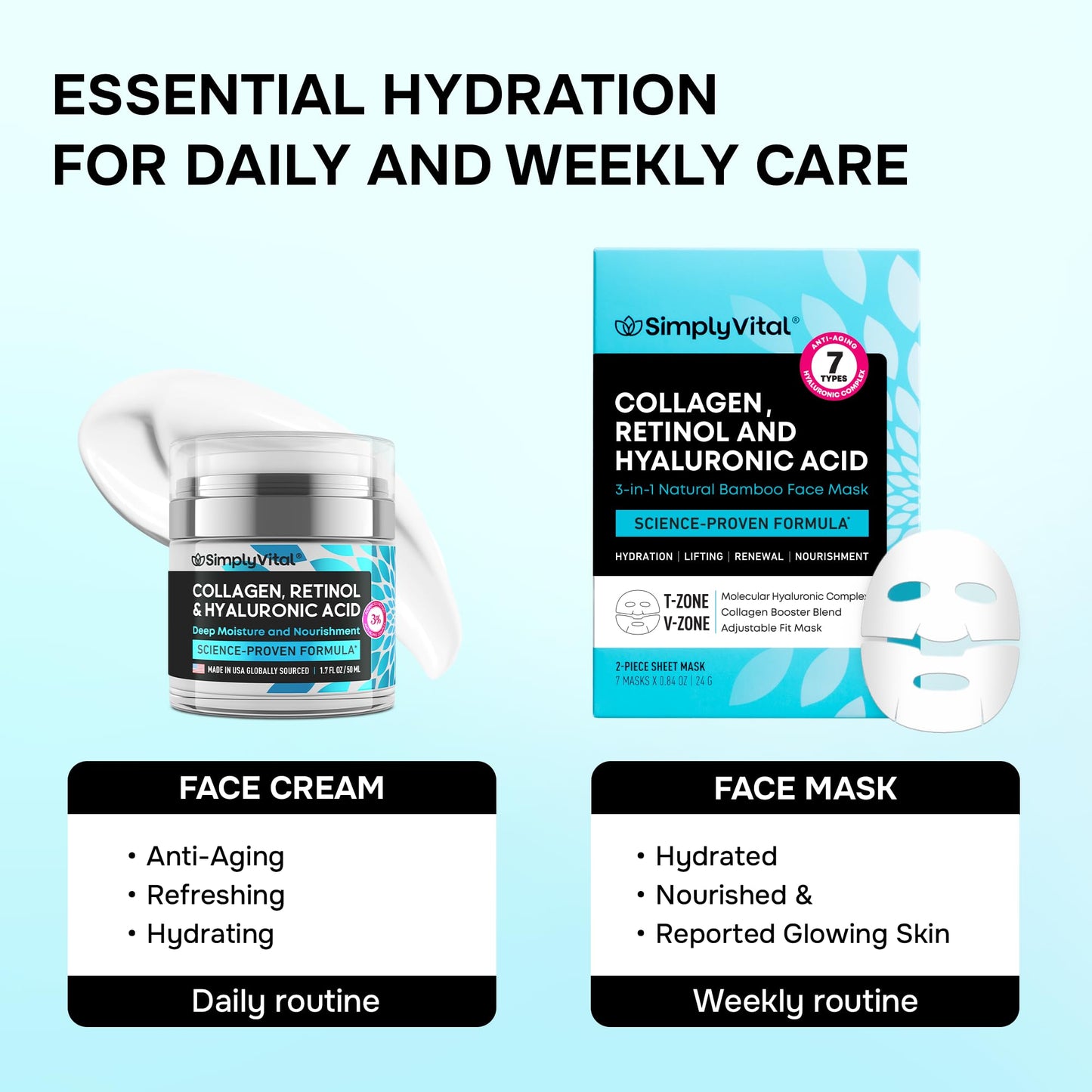 SimplyVital Collagen Cream & Collagen Face Mask Bundle – Anti-Aging Moisturizer for Face, Neck & Décolleté - Bamboo Sheet Mask for Hydration & Skin Care - Retinol, Collagen & Hyaluronic Acid