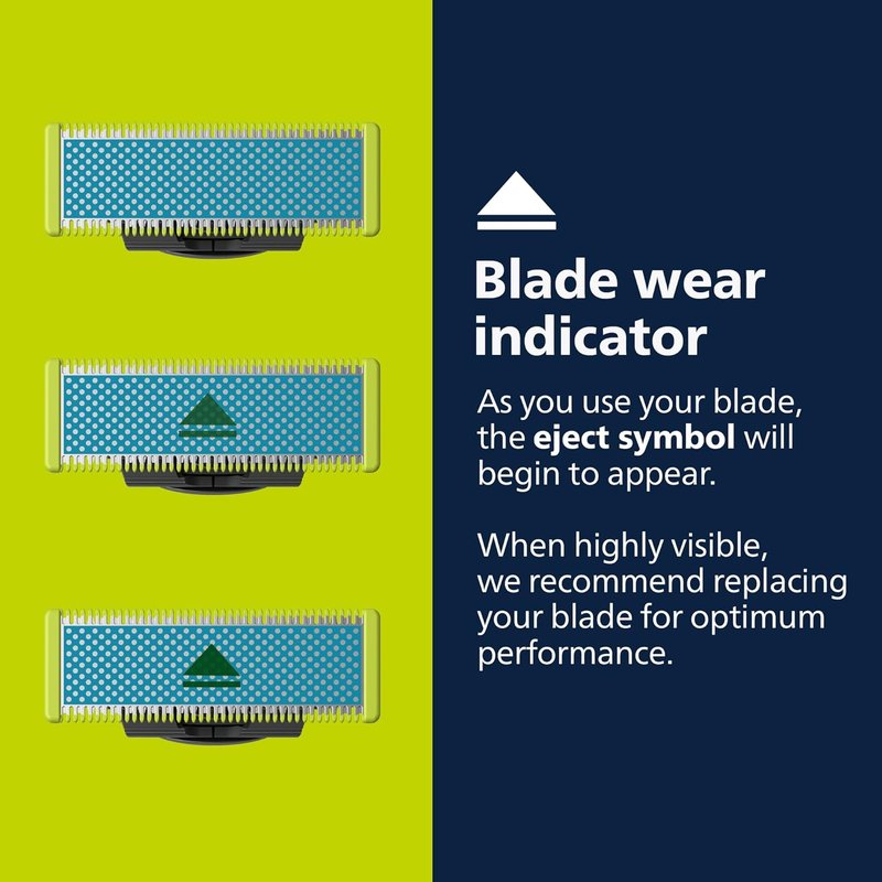 Philips Norelco OneBlade Replacement Blades - Durable Stainless Steel, Trim & Shave, 2 Pack | QP225/80