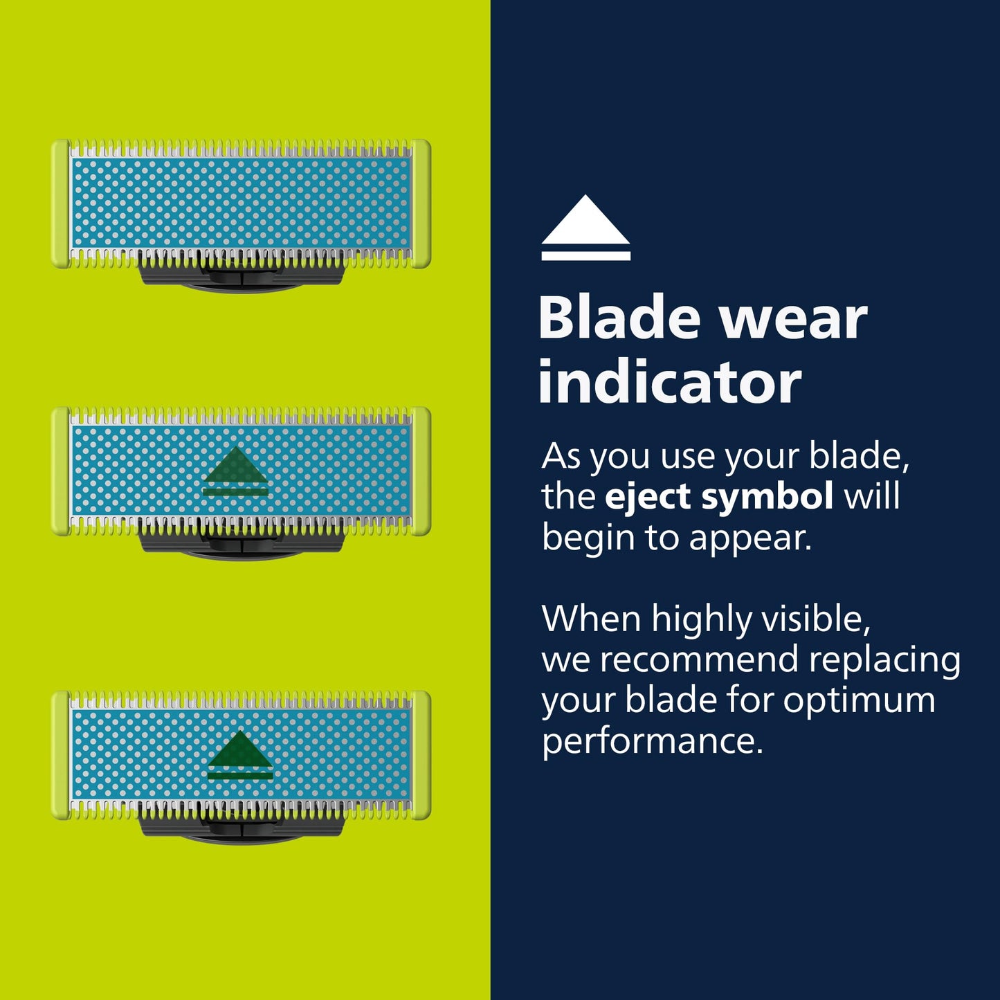 Philips Norelco Genuine OneBlade Anti-Friction Replacement Blade, 1 Count, QP215/80