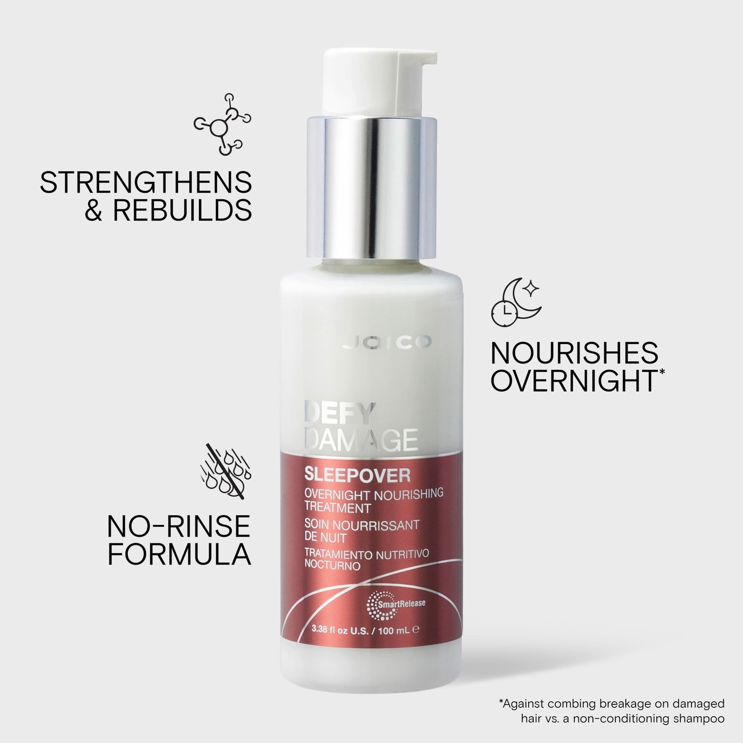 Joico Defy Damage Sleepover Overnight Nourishing Treatment | Instantly Softens & Smooths | Strengthen Bonds | Reduce Breakage & Split Ends | No Rinse Formula | With Arginine & Keratin | 3.38 oz