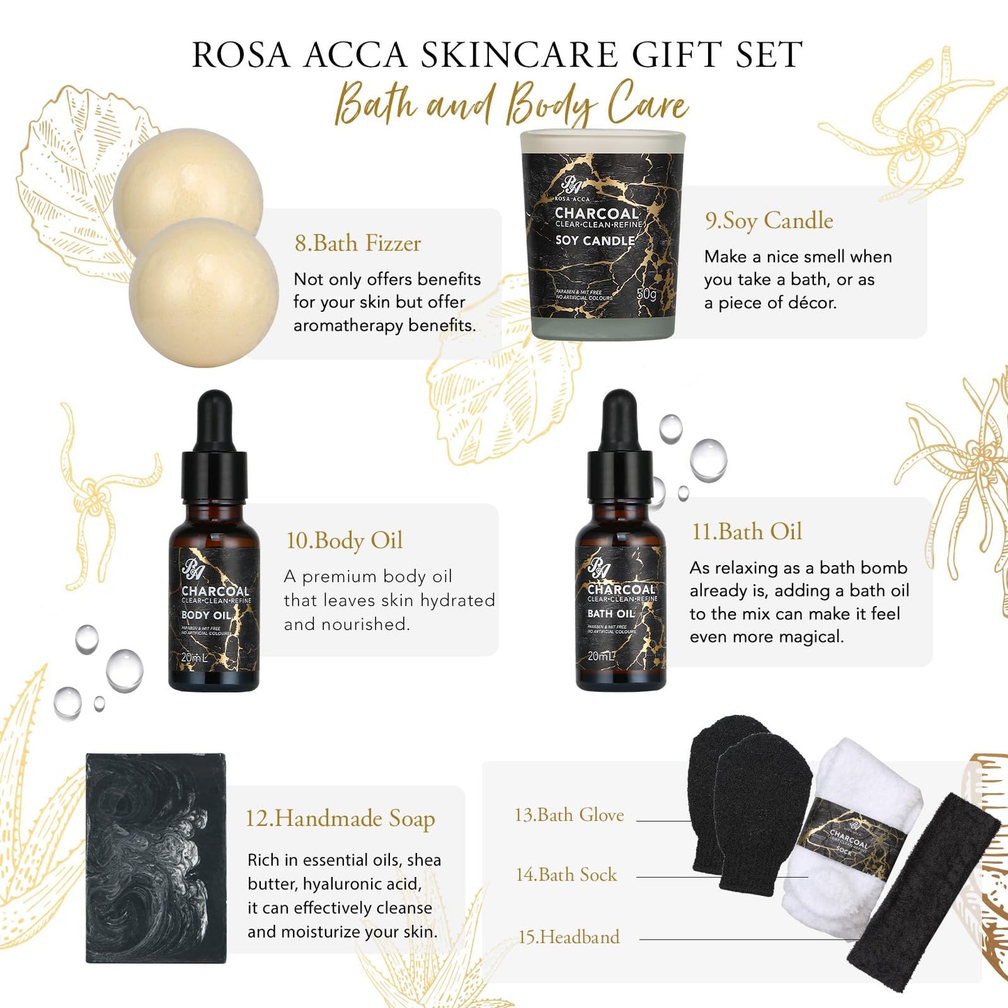 Gifts for Women & Men, Birthday Gifts, 30pcs Skin Care Gift Set for Women & Men, Fathers Day, Self Care Gift Kit, Bath & Body Gift Basket Set, Birthday, Christmas, Anniversary, Wife, Dad, Boyfriend
