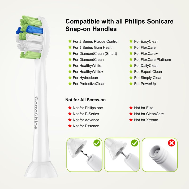 GottaShine Replacement Toothbrush Heads for Philips Sonicare – Plaque Control Toothbrush Heads Compatible with Click-on Electric Toothbrush Handles, 12 Pack White