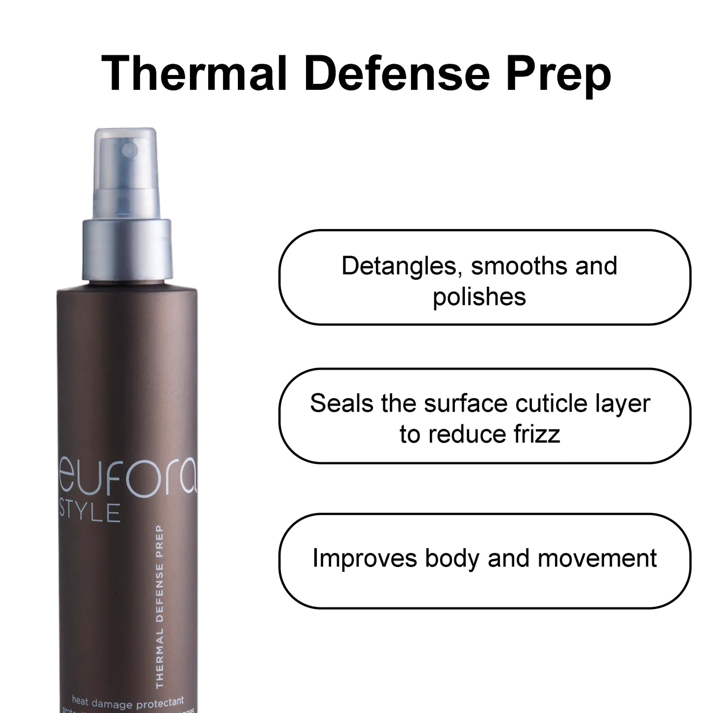 Eufora STYLE THERMAL DEFENSE PREP 6.8 OZ